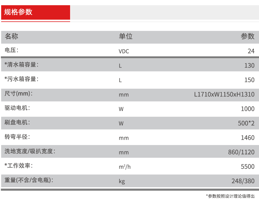 &#20896;&#20122;&#23448;&#26041;&#22312;&#32447;&#20837;&#21475;&#45;&#20896;&#20122;&#65288;&#20013;&#22269;&#65289;