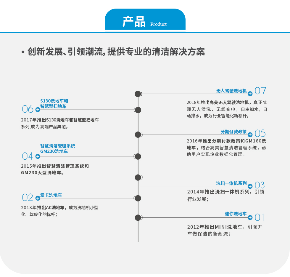 &#20896;&#20122;&#23448;&#26041;&#22312;&#32447;&#20837;&#21475;&#45;&#20896;&#20122;&#65288;&#20013;&#22269;&#65289;